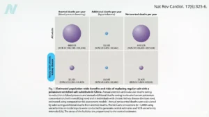 rebalancing-the-scales-the-critical-role-of-potassium-in-a-sodium-saturated-world