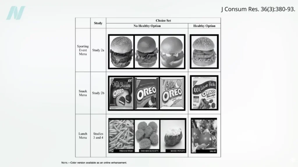 the-paradox-of-choice-when-healthy-options-lead-to-unhealthier-decisions