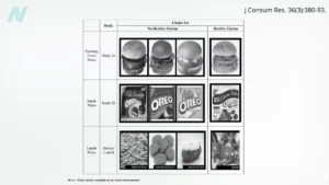 the-paradox-of-choice-when-healthy-options-lead-to-unhealthier-decisions