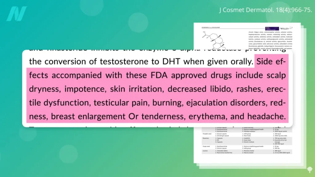 navigating-the-thicket-a-critical-look-at-fda-approved-hair-loss-treatments