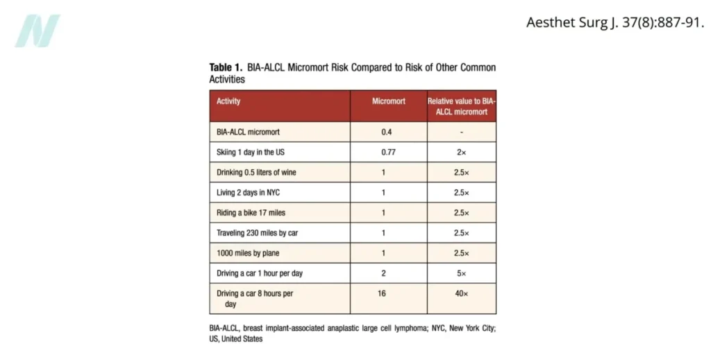 unpacking-the-micromort-a-revolutionary-approach-to-understanding-lifes-risks